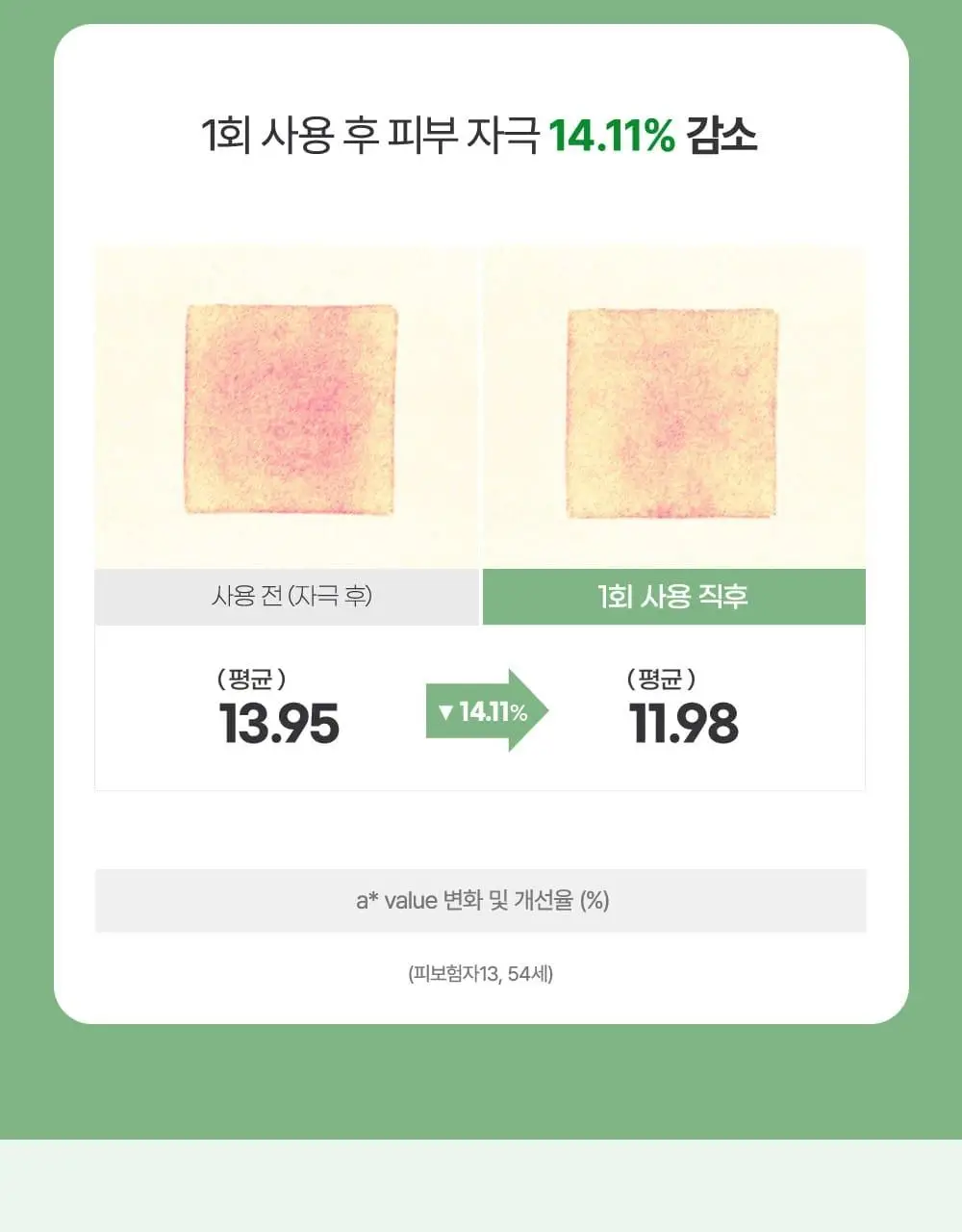 [국민크림] 큐어 인텐시브 2X 크림 상세페이지 10